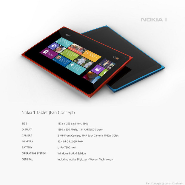 Nokia will not announce a tablet at MWC