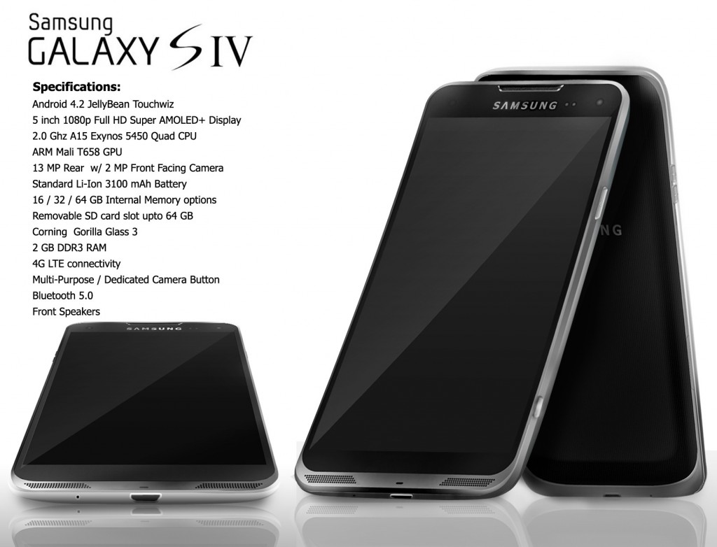 The new Samsung Galaxy S4 will be a real beast with its Smart features and hardware,