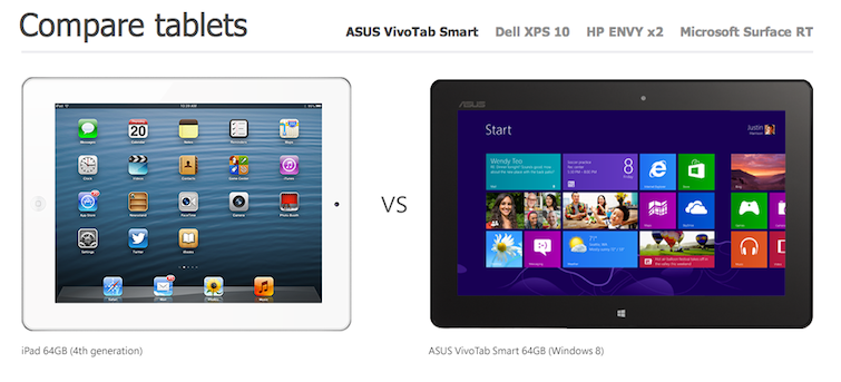 Misleading comparison in favor to Microsoft tablets