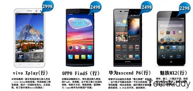Huawei Ascend P6 will soon hit the UK market