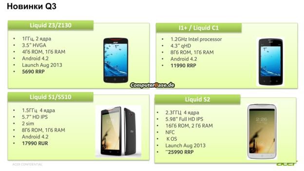 Acer Liquid S2 spotted on a roadmap that reveals powerful hardware for the phablet