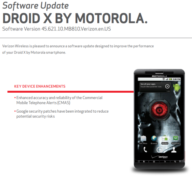 Motorola Droid X is getting updated for first time in the last year and a half