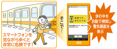 The Japanese carrier Docomo has revealed the feature “safety mode” to stop pedestrians from texting while walking